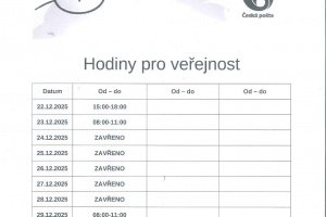 Vánoční provoz pošty